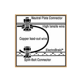 ElectroBraid Neutral Split Bolt Connector Qty 1 each