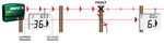 Speedrite Fault Finder Qty 1 each
